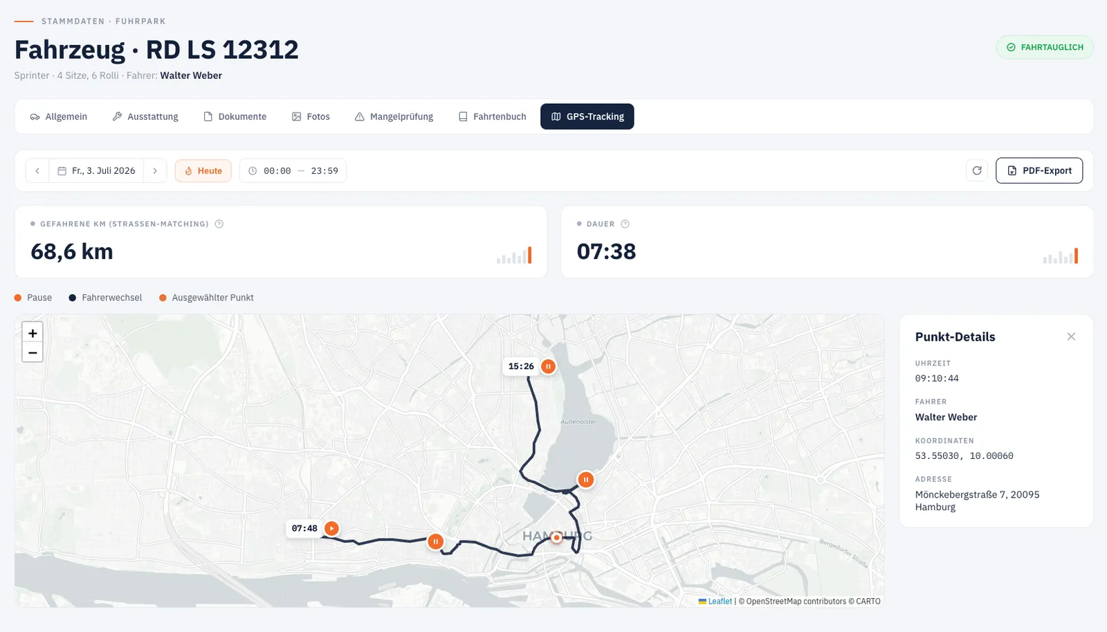GPS tracking. Always see which driver was where and when.